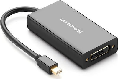 Ugreen Converter mini DisplayPort male to DVI-D / HDMI / VGA female (20416)