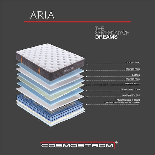 Cosmostrom Aria Υπέρδιπλο Ανατομικό Στρώμα Foam / Latex 180x210x30cm με Ανεξάρτητα Ελατήρια