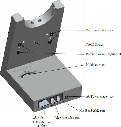 Vbet VT9000 VOIP Headset Mono