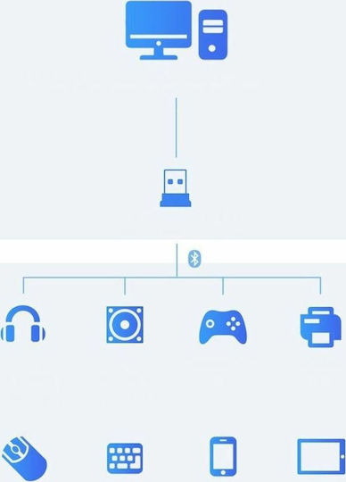 Baseus USB Bluetooth 4.0 Adapter με Εμβέλεια 10m (CCALL-BT01)