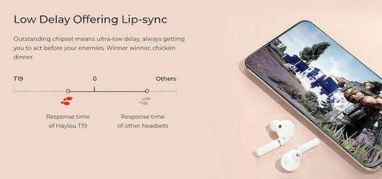 Haylou T19 In-ear Bluetooth Handsfree Ακουστικά με Θήκη Φόρτισης Λευκά
