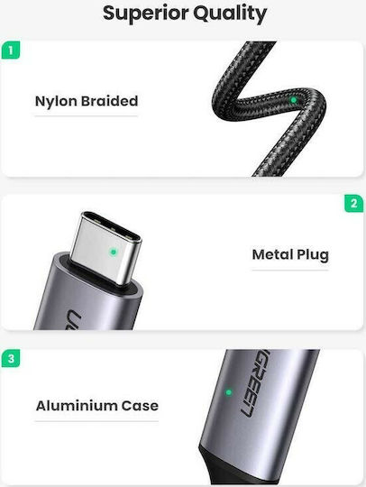 Ugreen HDMI 2.0 Premium High Speed 4K 60Hz HDR Braided Cable HDMI male - USB-C male 1.5m Μαύρο