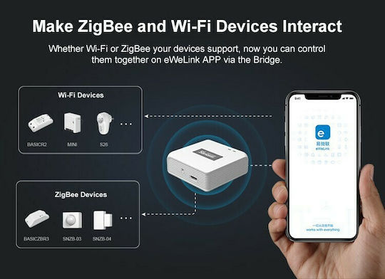 Sonoff ZBBridge Smart Bridge Wi-Fi / Zigbee / RF Συμβατό με Google Home & Alexa