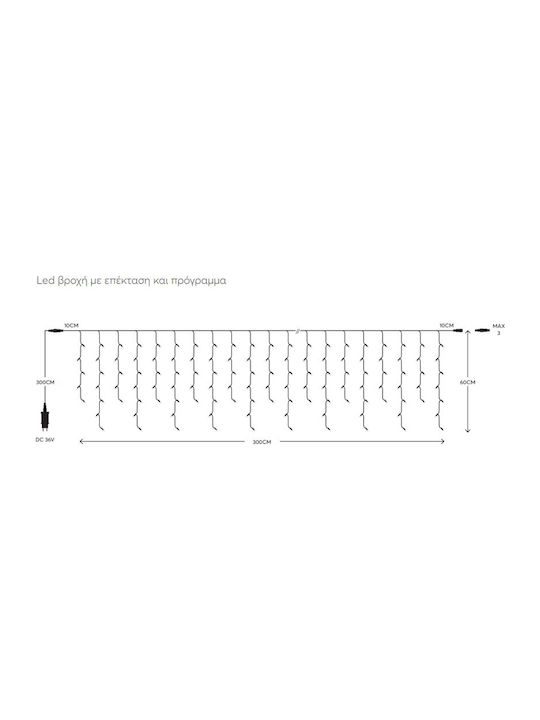 144 Lights LED 3m. x 60cm Red type Rain Eurolamp