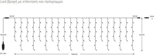 144 Λαμπάκια LED Βροχή 3μ. x 60εκ. 144 Λαμπάκια LED Βροχή 3μ. x 60εκ.