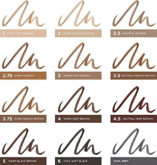 Benefit Goof Proof Waterproof Pencil for Eyebrows 3.5 Neutral Medium Brown