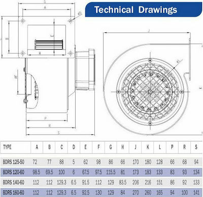 Bahcivan Zentrifugal Industrieventilator BDRS120-60 Durchmesser 120mm