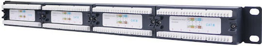 Goobay Patch Panel για Rack 1U 19" 24 Θυρών cat6 Μαύρο