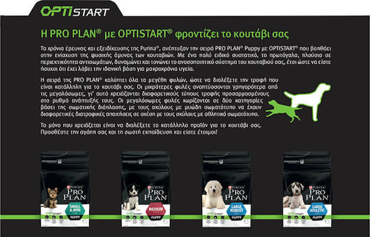 Pro Plan OptiStart 12kg Hrană Uscată pentru Căţei de Rase Medii cu Pui