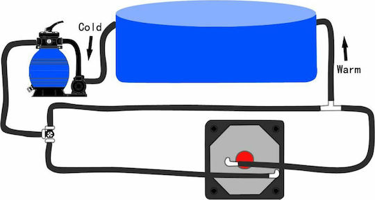 vidaXL Εξαρτήμα Πισίνας Σετ Βάνα Bypass για Ηλιακό Θερμοσίφωνα Πισίνας