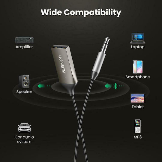 Ugreen Bluetooth Car Kit CM309 for the Dashboard AUX Audio Receiver USB Charging Port