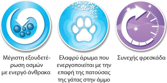 Ever Clean Пясък за котки Бентонит с аромат на лавандула 6лт