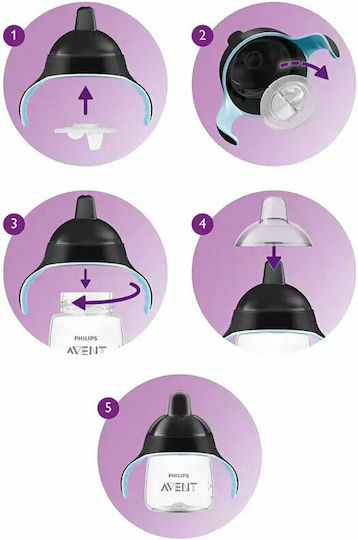 Philips Εκπαιδευτικό Μπιμπερό Πλαστικό με Λαβές Μπλε για 12m+ 260ml