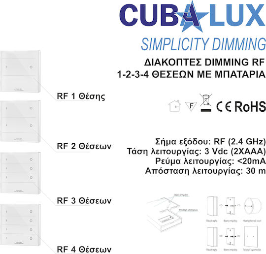 Cubalux Dimmer Switch with LED Touch Frame