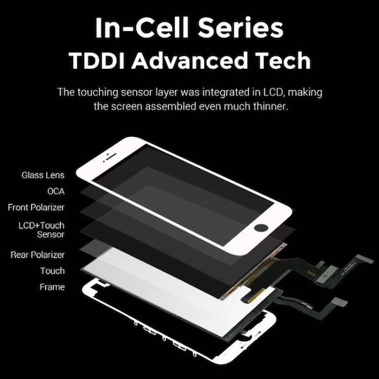 Timeway Οθόνη με Μηχανισμό Αφής για iPhone 7 Plus (Μαύρο)