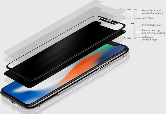Full Glue Full Face Tempered Glass (iPhone 11 Pro Max / XS Max)