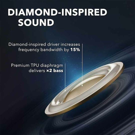 Soundcore by Anker Liberty Air 2 In-ear Bluetooth Handsfree Earphones with Charging Case White