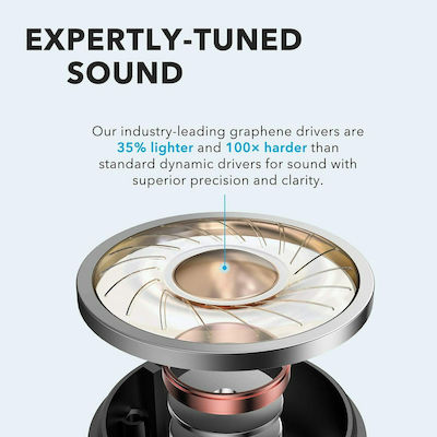 Soundcore by Anker Life P2 In ear Bluetooth хендсфри Слушалки с Устойчивост на Пот и Кутийка за Зареждане Черен
