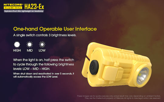 NiteCore Explosionsgeschützt Stirnlampe LED IP67 mit maximaler Helligkeit 100lm Ha23ex Schwarz