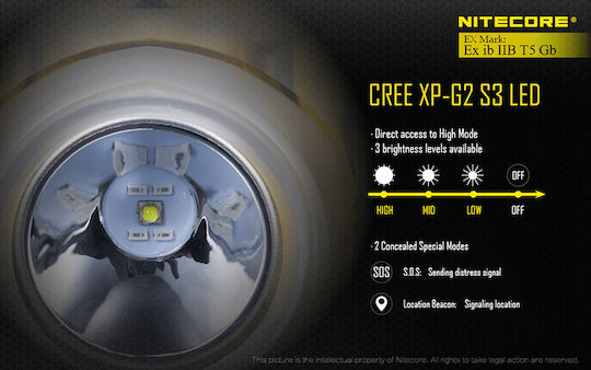 NiteCore Επαναφορτιζόμενος Αντιεκρηκτικός Φακός Κεφαλής LED IPX8 με Μέγιστη Φωτεινότητα 260lm EH1