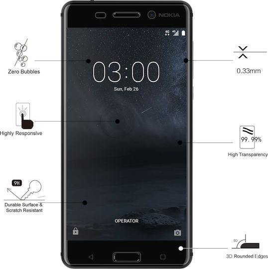 Eiger Screen Protector (Nokia 6)