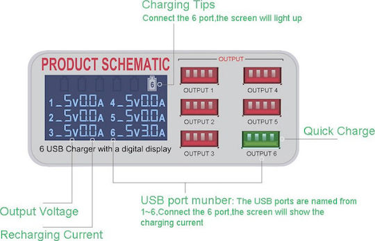 Ladestation mit 6 USB-A Anschlüsse 30W in Weiß Farbe (WLX-899 )