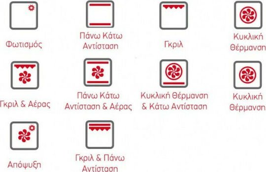 Pyramis 60ΑΠ 1045 Φούρνος άνω Πάγκου 66lt Π59.5εκ. Inox