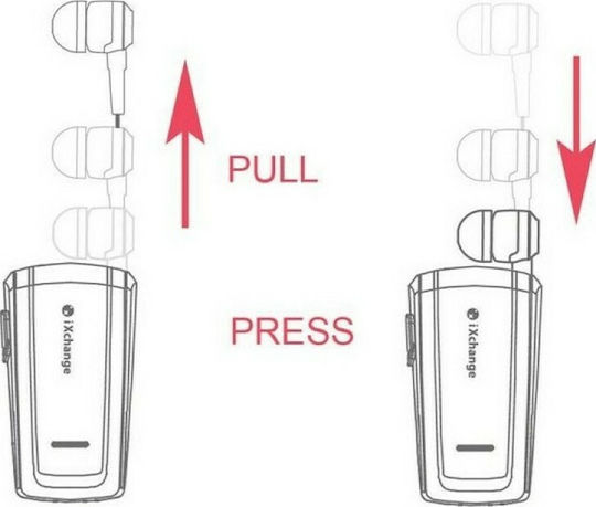 iXchange UA-25 In-ear Bluetooth Handsfree Ακουστικό Πέτου Ροζ Χρυσό