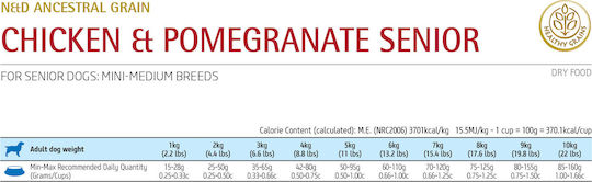 Farmina N&D Ancestral Grain Senior Mini 2.5кг Суха Храна с Малко Зърнени храни за Възрастни Кучета от Малки Породи с Пилешко и Нар