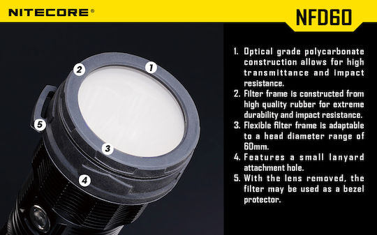 NiteCore NFB60 Φίλτρο Φακού Μπλε