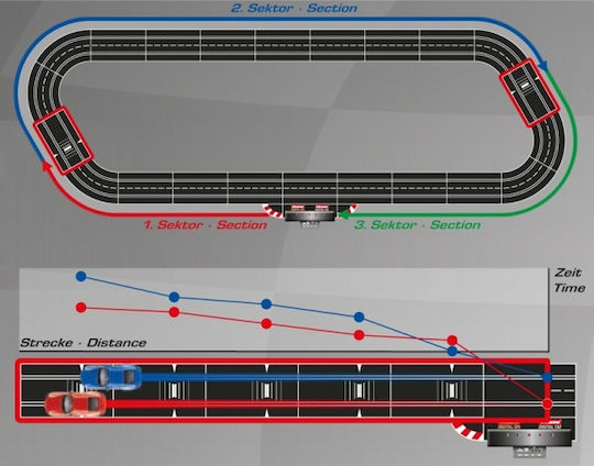 Carrera Check Lane for 8++ Years 20030371