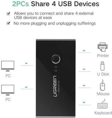 Ugreen Sharing Box Hub 4 Anschlüsse USB 3.0 mit Anschluss an einen Computer USB-A