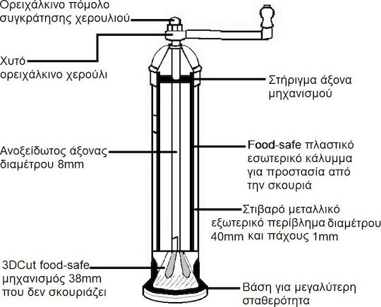 Brass Pepper Mill Alexander