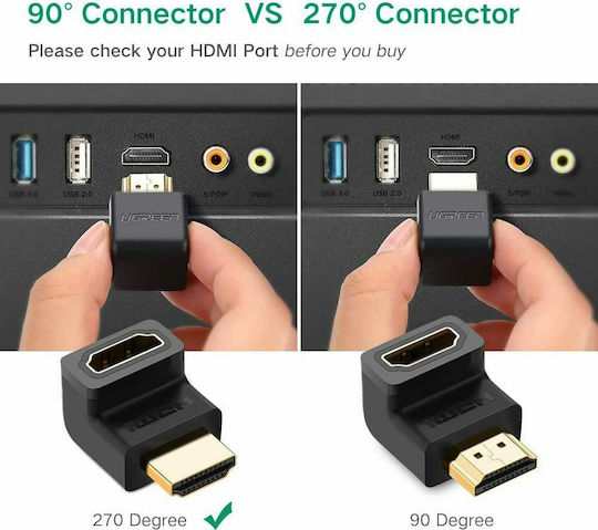 Ugreen Μετατροπέας HDMI male σε HDMI female 1τμχ 20110
