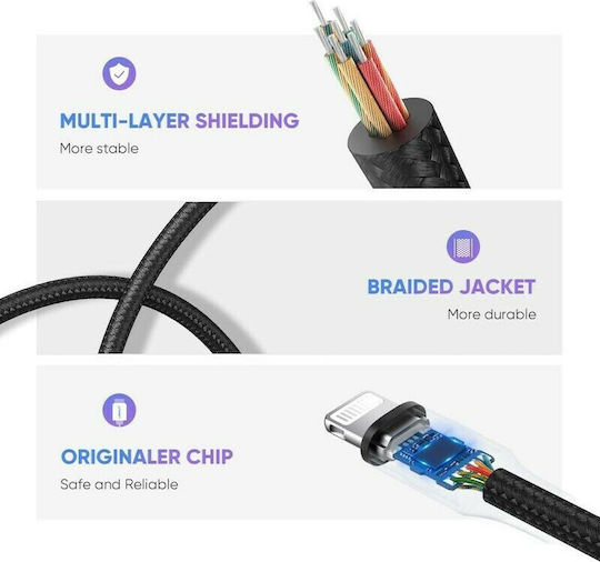 Ugreen Converter Lightning male to 3.5mm female 1pcs 30756