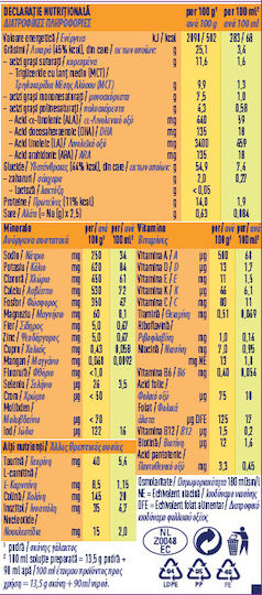 Nestle Γάλα σε Σκόνη Alfare Χωρίς Λακτόζη για 0+ Μηνών 400gr