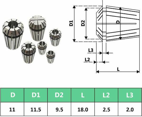 vidaXL 146720 Εξάρτημα Φρέζας Σετ Τσιμπίδια Collet Φρέζας 13τμχ Σετ 13τμχ