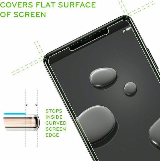 Terrapin Folie Protectie Telefon Anti-Zgârieturi Mate 10 Tempered Glass