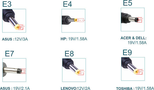 Powertech Universal Φορτιστής Laptop 48W 20V χωρίς Καλώδιο Τροφοδοσίας