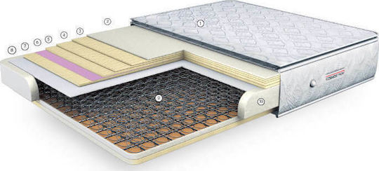 Cosmostrom Ergo Plus Единичен Ортопедичен Матрак 100x200x23см