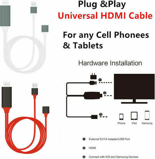 Anga Cablu HDMI De Sex Masculin - Fulger Masculin 2m Roșu