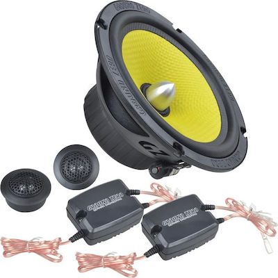 Ground Zero Set Auto-Lautsprecher Autolautsprecher 6.5" mit 160W RMS (2 Weg)