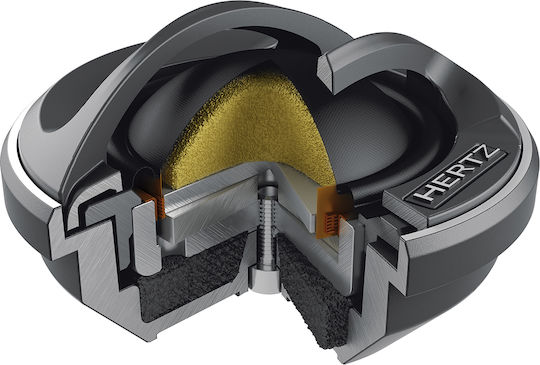 Hertz Автомобилен Високоговорител Mille ML 700.3 3" с 50W RMS (Среден клас)