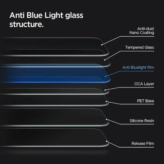 Spigen GLAS.tR AntiBlue Tempered Glass (iPhone 12 mini)