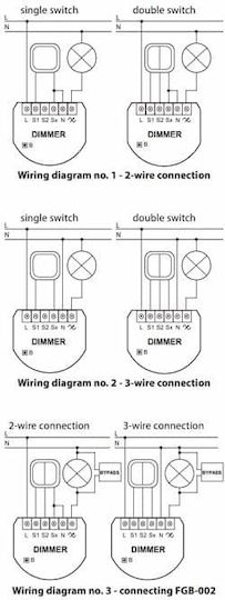 Fibaro Dimmer 2 Comutator Inteligent Dimmer Wi-Fi & Z-Wave 1.1A