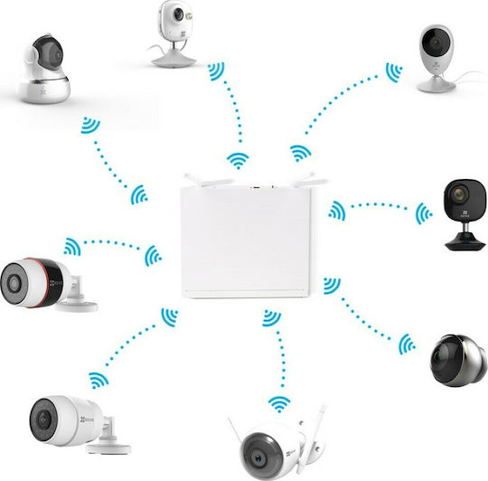 Ezviz DVR NVR WiFi Onvif CS-X5S-4W