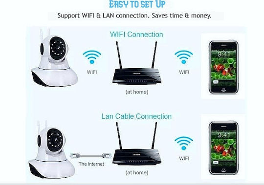 YYZ100SS-XF IP Surveillance Camera Wi-Fi HD 720P with Two-Way Communication