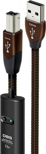 Audioquest USB 2.0 Cablu USB-A - USB-B Negru 0.75m