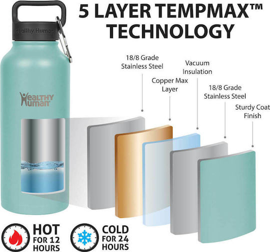 Healthy Human Stein Bottle Stainless Steel Thermos BPA Free 946ml Turquoise
