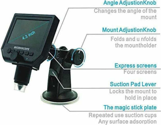 Digital / Biological with Monitor Microscope 1-600x